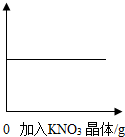 360优课网