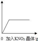 360优课网