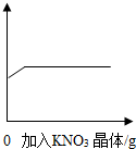 360优课网