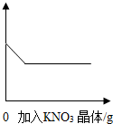 360优课网