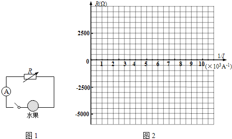 360优课网