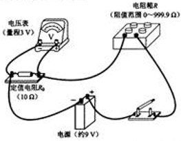 360优课网