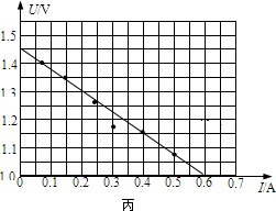 360优课网