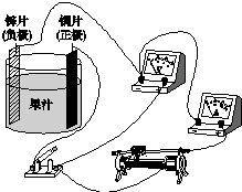 360优课网