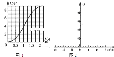 360优课网
