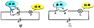 360优课网
