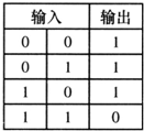 360优课网
