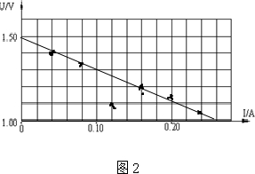 360优课网