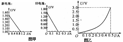 360优课网