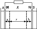 360优课网