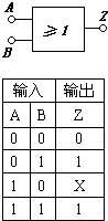 360优课网