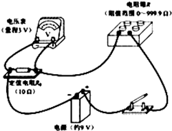 360优课网