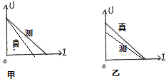 360优课网