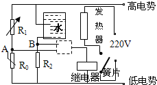 360优课网