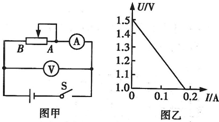 360优课网