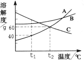 360优课网
