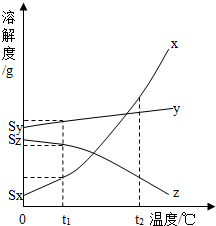 360优课网
