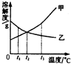 360优课网