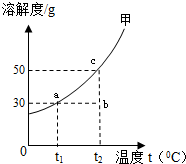 360优课网