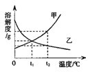 360优课网