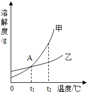 360优课网