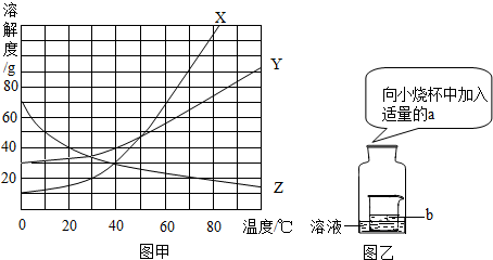 360优课网