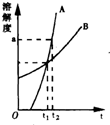 360优课网