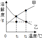 360优课网