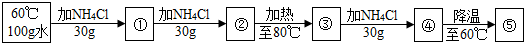 360优课网