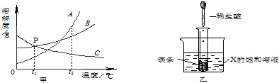 360优课网