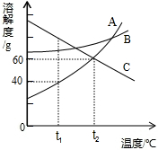 360优课网