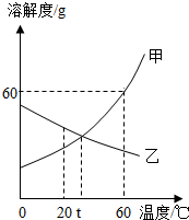 360优课网