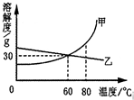 360优课网