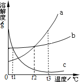360优课网
