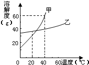360优课网