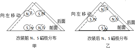 360优课网
