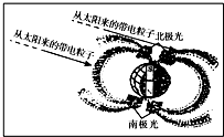 360优课网