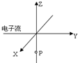 360优课网