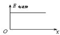 360优课网