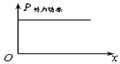 360优课网