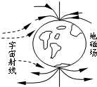 360优课网