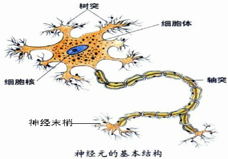 360优课网