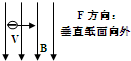 360优课网