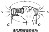 360优课网