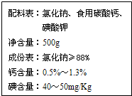 360优课网