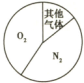 360优课网