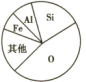 360优课网