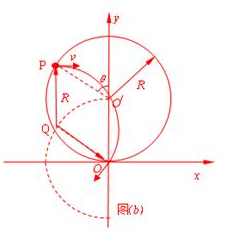 360优课网