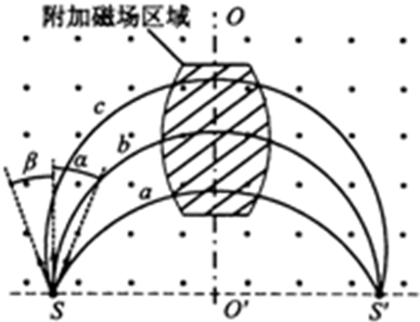 360优课网