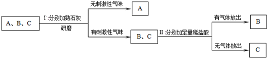 360优课网
